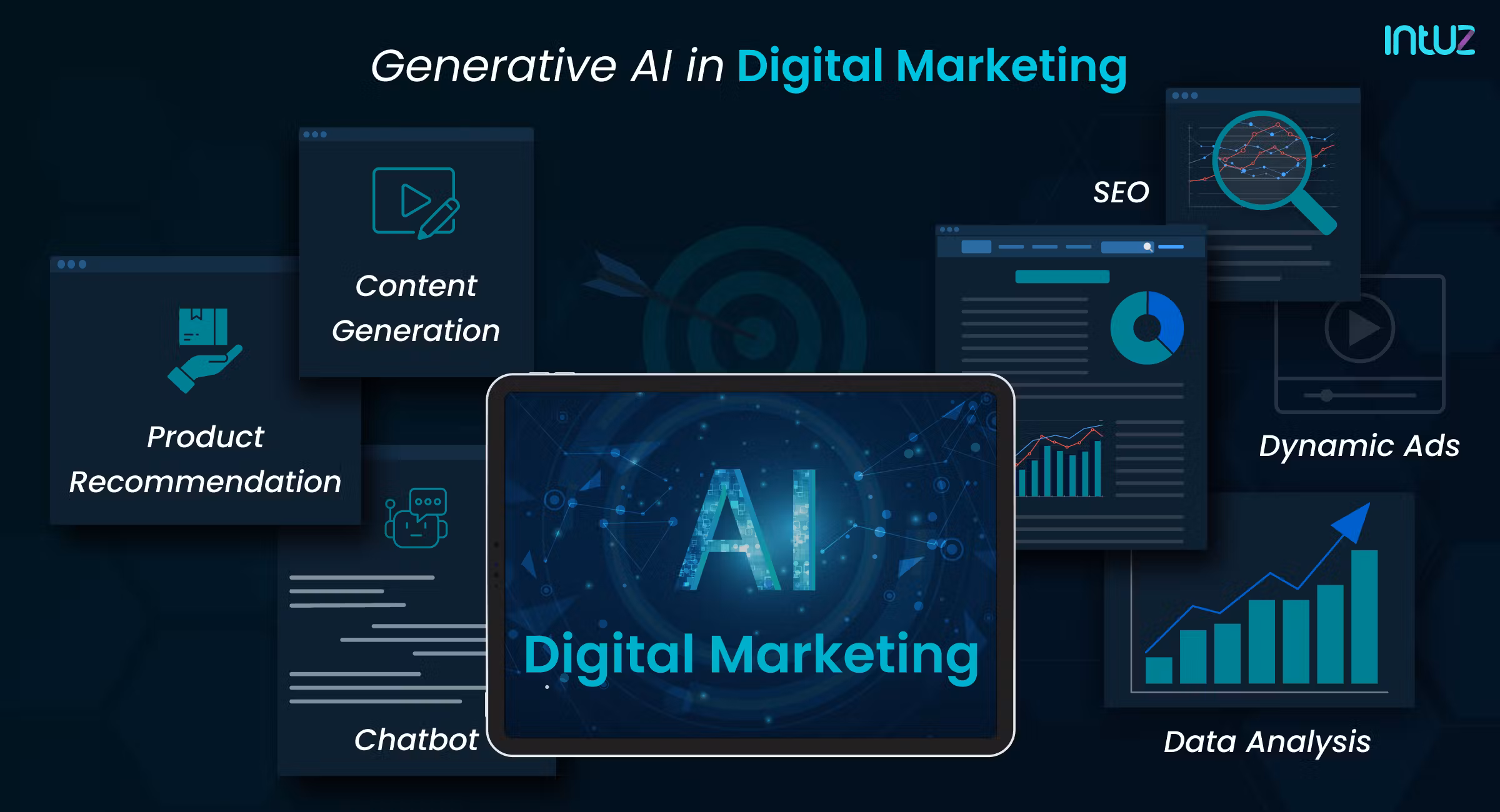 AI Marketing là gì