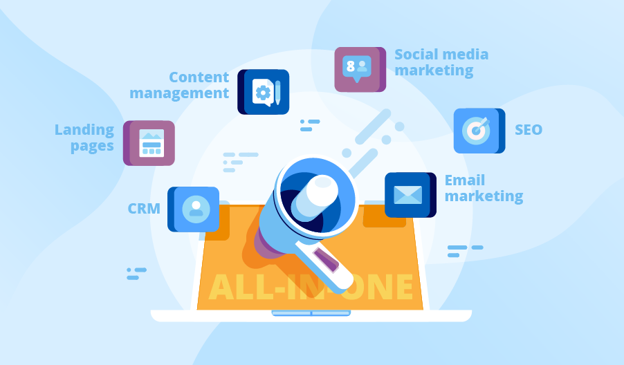 Dịch vụ Marketing Online trọn gói