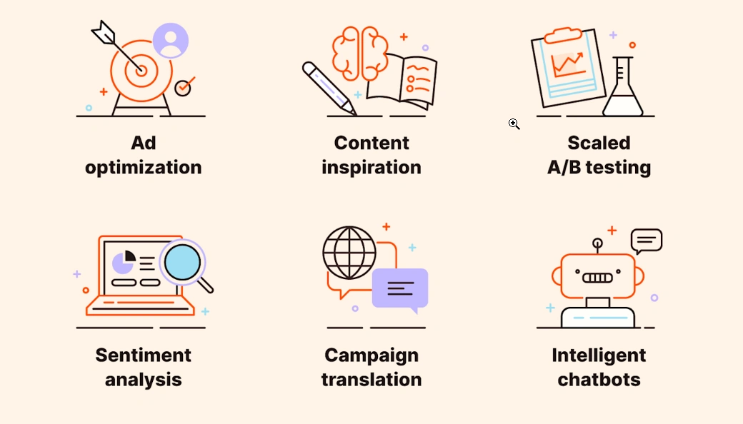 Ứng dụng AI trong Marketing